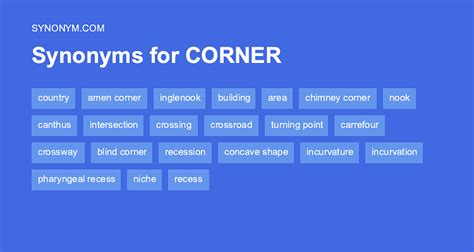 Learn more: <strong>Synonyms</strong> and Antonyms Game at Learn in Color. . Corner synonym